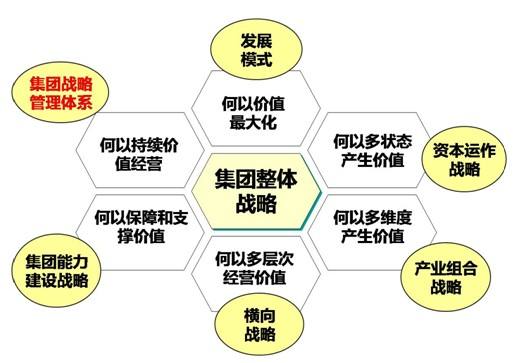 甘肃企业管理培训费用品质为本