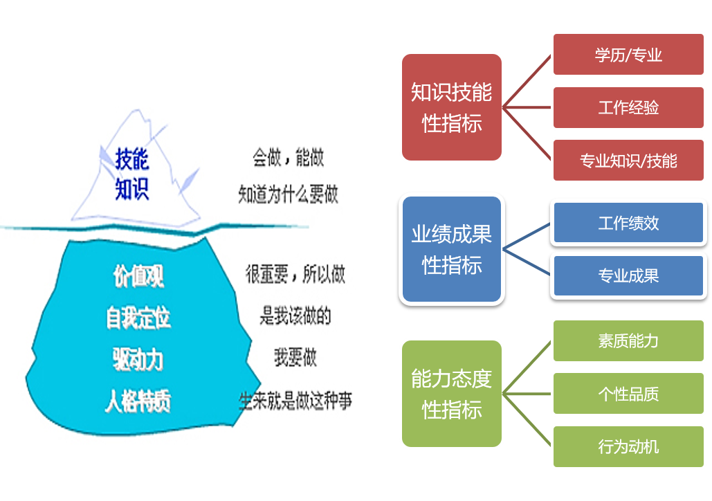 南京德锐企业管理咨询有限公司 - 德锐咨询