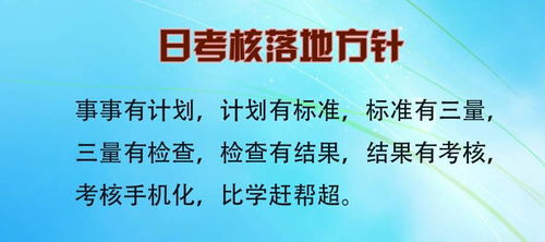 企业管理咨询公司谈日考核在管理企业中的重要性有哪些